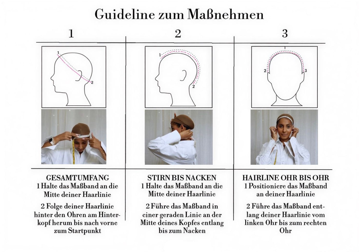 Anleitung zum richtigen Abmessen